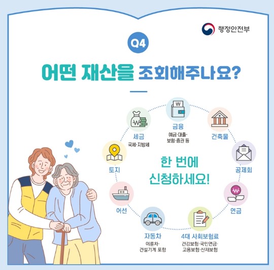 재산조회항목