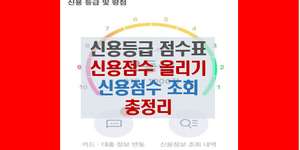 신용등급 점수표