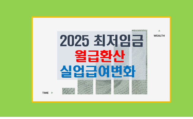 2025년 최저임금