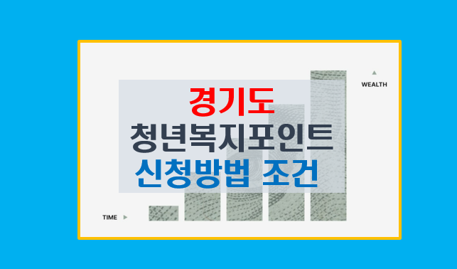 경기도 청년복지포인트 신청