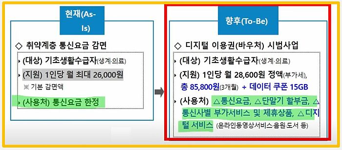 향후효과